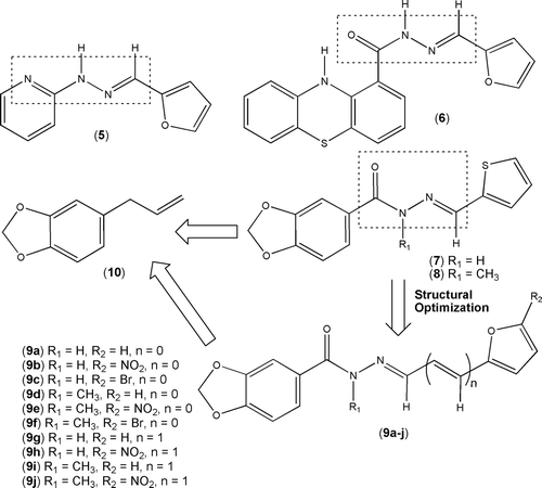 Figure 2.  Design concept of new functionalized furylydene 1,3-benzodioxolyl-N-acylhydrazine derivatives 9a–f and the vinylogous analogues 9g–j.