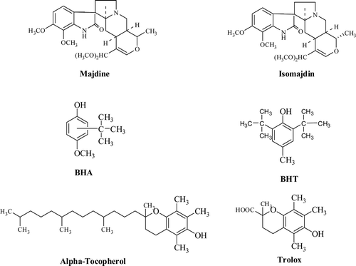 Figure 1.  Chemical structures of standard antioxidants (BHA, BHT, α-tocopherol and trolox), majdine and isomajdine from Vinca herbacea Waldst. and Kit.