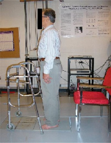 Figure 1 Participant in two-limb standing position on the force plate for balance testing.