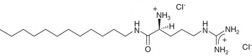 Figure 1. Molecular structure of arginine N-lauroyl amide dihydrochloride (ALA).