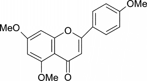 Figure 1 5,7,4′-Trimethoxyflavone (C18H16O5).