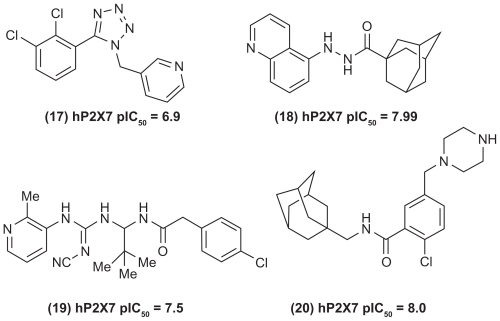 Figure 6 Chemical structures of some P2X7 receptor antagonists.