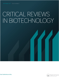 Cover image for Critical Reviews in Biotechnology, Volume 37, Issue 6, 2017