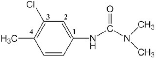 Figure 1.  Chemical structure of the chlortoluron.