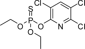 FIG. 1  Chemical structure of chlorpyrifos.