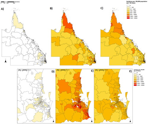 Figure 4. COVID-19 incidence per 100,000 population per 100 days by border closure phases for Queensland (A: phase one, B: phase 2 and C: phase 3; D–F: SEQ detail).