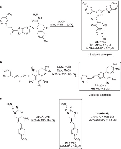 Figure 10. a) Synthesis of Mtb inhibitors via a microwave heated 5-membered heterocyclisation. b) Synthesis of Mtb inhibitors via a microwave assisted Wittig reaction. c) Synthesis of Mtb inhibitors via a microwave promoted intramolecular SNAr reaction.
