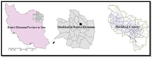 Figure 2. Geographical location of the study area in Mashhad County, Iran.