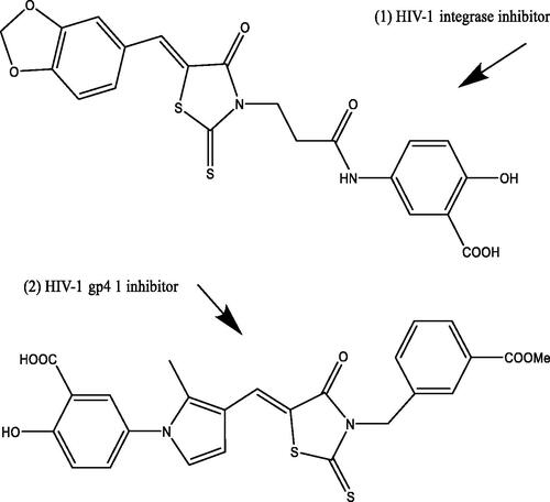 Figure 6. Representative inhibitors of (1) HIV-1 integrase and (2) gp41 [Citation136].