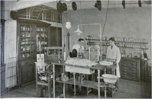 Figure 5 Lester Institute experimental physiology laboratory. “Experimental physiology.”Footnote45