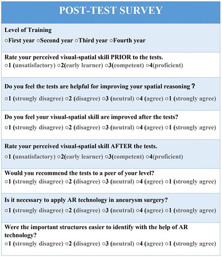 Figure 5. An electronic survey sent to participants after the aneurysm localization tests were completed.