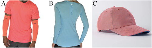 Figure 1. (A) Low-level light therapy sleeves used for patients with psoriasis. (B) Long-sleeved shirt used either for patients with psoriasis or polymorphous light eruption. (C) Cap used for patients with alopecia areata.