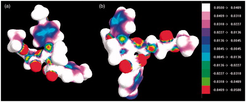 Figure 3. The map of the electrostatic potential (ESP) onto a surface of the electron density for 3c (a) and 3g (b).