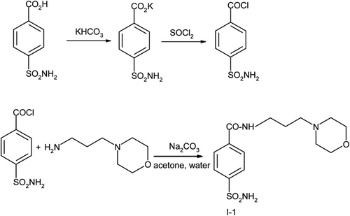 Scheme 1  Synthesis of 4-sulfamoyl-N-(3-morpholinopropyl) benzamide (I-1).