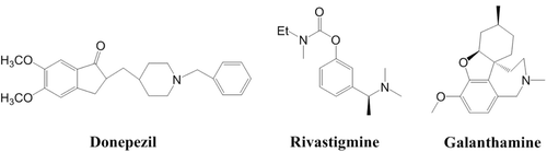 Figure 1.  Structures of donepezil, galantamine and rivastigmine.