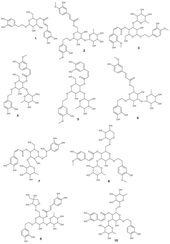 Figure 1.  Structures of Compounds 1–10.