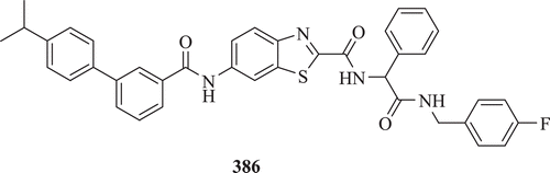 Figure 79.  Chemical structure of triamide derivatives bearing a benzothiazole.