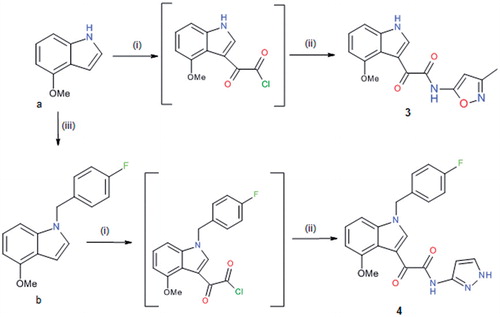 Scheme 2. Reagents and conditions: (i) oxalyl chloride, dry Et2O, N2, 0 °C, 3 h; (ii) NH2-Het, dry THF, N2, rt, 1.5 h and (iii) 4-fluorobenzyl bromide, t-BuOK, THF, rt, 2 h.