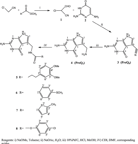 Scheme 1.  Synthesis of pyrrolo[2,3-d]pyrimidine amide derivatives.