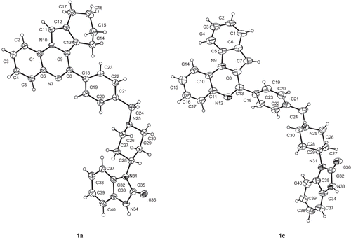 Figure 2.  The ORTEP drawing of 1,3-dihydro-1-{1-[4-(pyrrolo[1,2-a]quinoxalin-4-yl)benzyl]piperidin-4-yl}-2H-benzimidazol-2-ones 1a and 1c with thermal ellipsoids at 30% level.