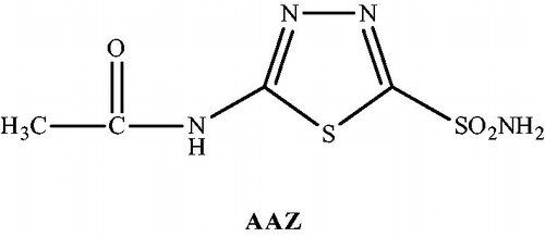 Figure 1. Chemical structure of the clinically used sulfonamide acetazolamide (AAZ).