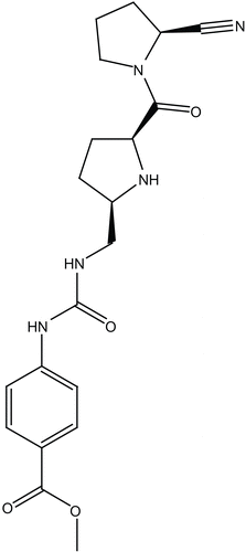 Figure 3.  Structure of Cyanopyrrolidine inhibitor.