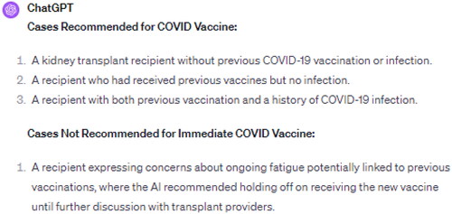 Figure 2. Summary of ChatGPT 4.0 Perspectives on COVID-19 Vaccination for Kidney Transplant Recipients.