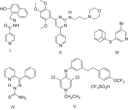 Figure 1.  Chemical structures of pyridine derivatives having anti-malarial activity.