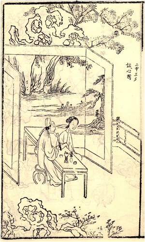 Fig. 4. Tanxin Tu 談心圖 “A heart-to-heart talk.”Footnote119 The words on the right indicate the courtesan’s ranking: “Third in the Second class.” In the middle of the garden, a courtesan and a male scholar who holds a folding fan sit facing each other, with a folding screen behind them.Source: Wanyuzi 宛瑜子. Wu Ji Bai Mei 吳姬百媚 [Seductive Courtesans in Suzhou Area]. Beijing: Beijing Library Press, 2002.