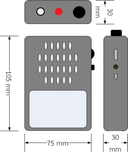 Fig. 4. Dimension of developed APL machine.