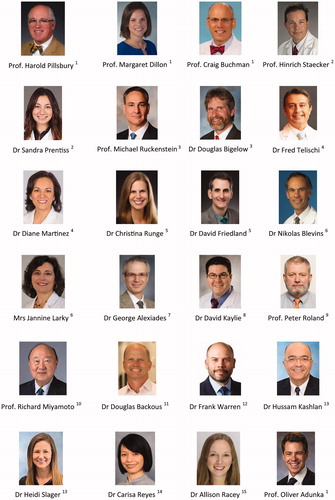 Figure 35. Clinicians from CI clinics across the USA who were involved in the FDA clinical trial study evaluating the safety and effectiveness of MED-EL EAS™ system. 1University of North Carolina, 2Kansas University Medical Center, 3Hospital of the University of Pennsylvania, 4Miller School of Medicine of the University of Miami, 5Medical College of Wisconsin, 6Stanford University, 7New York Eye and Ear Infirmary, 8Duke University, 9University of Texas Southwestern Medical Center, 10Indiana University, 11Swedish Neuroscience Institute, 12Oregon Health Sciences University, 13Michigan University, 14Boys Town National Research Hospital, Nebraska and 15MED-EL.