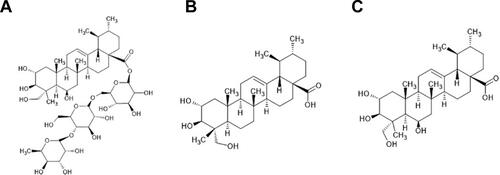 Figure 1 Chemical structure of (A) AS, (B) AA, and (C) MA.