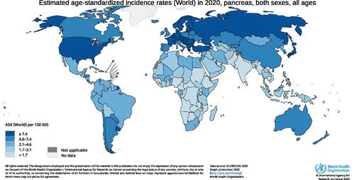 Figure 1. Global incidence rates for pancreatic cancer in 2020. Source: GLOBOCAN 2020; https://gco.iarc.fr.