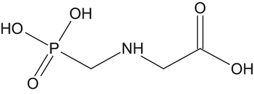 Figure 1. Structure of glyphosate acid.