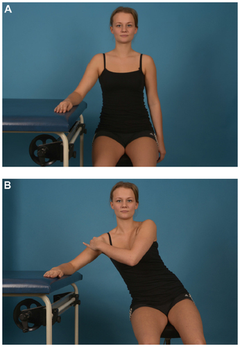 Figure 1 Stretching exercise of the inferior glenohumeral capsule.