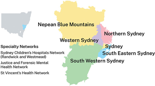 Figure 1 This figure shows the geographic locations of the Local Health Districts within Sydney. Reproduced from © State of New South Wales NSW Ministry of Health under the Creative Commons Attribution 4.0 licence.Citation27 The Western Renal Service comprising the Western Sydney Local Health District and the Nepean Blue Mountains Local Health District serve a population of 1.3M and a total area of 9959 square kilometres.