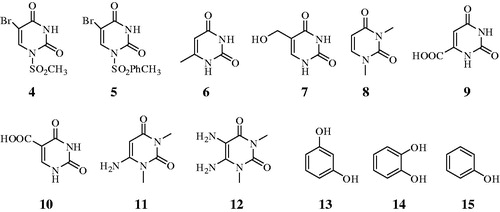 Figure 2. Structure of tested compounds.