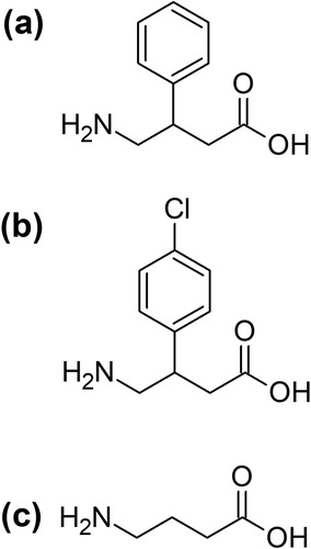 Figure 1. Structures of (a) phenibut (β − phenyl − γ−aminobutyric acid); (b) baclofen (β−(4-chlorophenyl)−γ − aminobutyric acid); and (c) γ − aminobutyric acid (GABA).