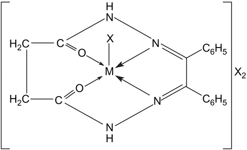 Figure 2.  General structure of the complexes, where M = Cr(III), Mn(III), Fe(III), X = Cl−, NO3−, CH3COO− for Cr(III) and Fe(III) and X = CH3COO− for Mn(III).