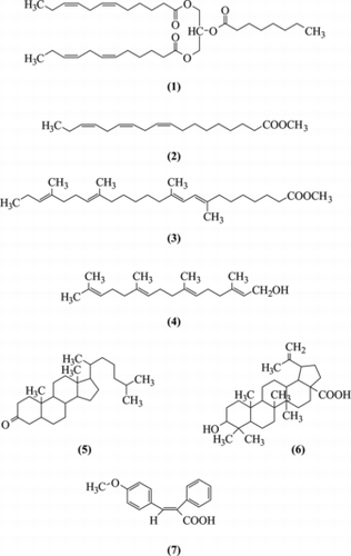 Figure 1. Chemical structures of isolated compounds from Croton lobatus..