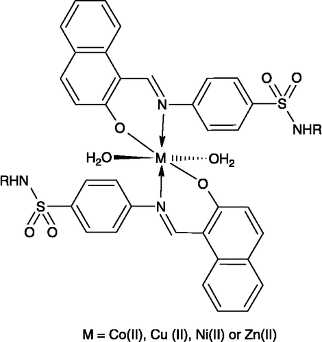 Scheme 2 Proposed Structure of the Metal (II) Complexes