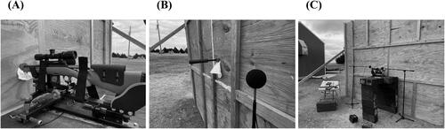 Figure 7. Test configuration.A – Shooting rest with bolt-action firearm attached.B – Muzzle inserted through wall with suppressor attached and muzzle microphone placement.C – Shooting bench and wall with breech and ear microphone placement.