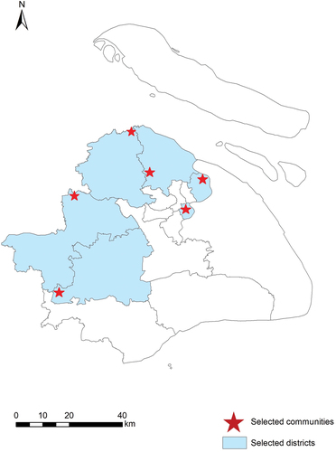 Figure 1. Location of selected communities in Shanghai.