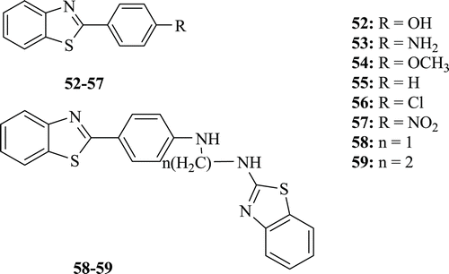 Figure 13.  Chemical structure of 2-(amino-phenyl)benzothiazole.