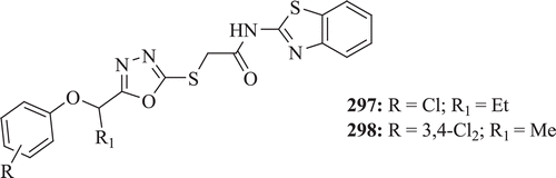 Figure 54.  Chemical structure of benzothiazole derivatives.