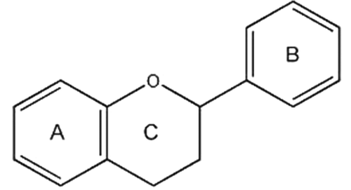 Figure 1. Basic structure of flavonoids.[Citation6]