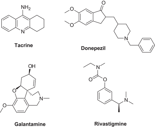 Figure 1.  Inhibitors of AChE currently approved by FDA as drugs against AD.