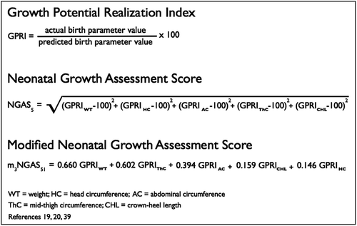 Figure 1.  Equations used for neonatal growth assessment score. WT, weight; HC, head circumference; AC, abdominal circumference; ThC, mid-thigh circumference; CHL, crown–heel length [Citation19,Citation20,Citation39].