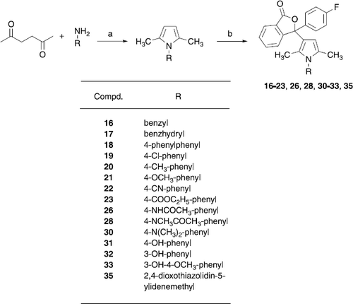 Scheme 4 (a) p-Toluenesulfonic acid, toluene, reflux; (b) 7, SnCl4, 1,2-dichlororethane, 50°C.
