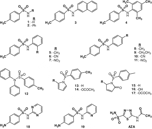 Figure 2.  Structures of tested compounds and the standard drug acetazolamide (AZA).